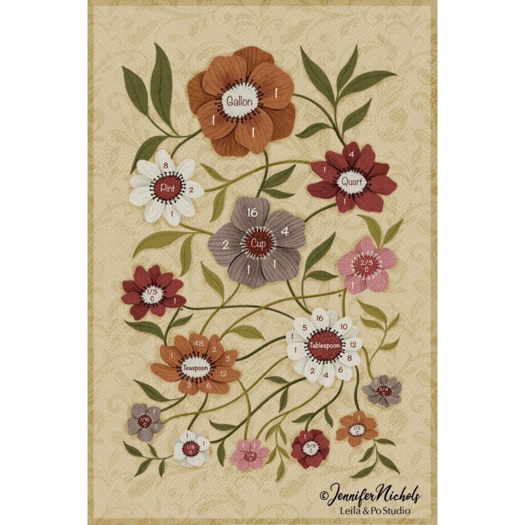 measurement tea towel