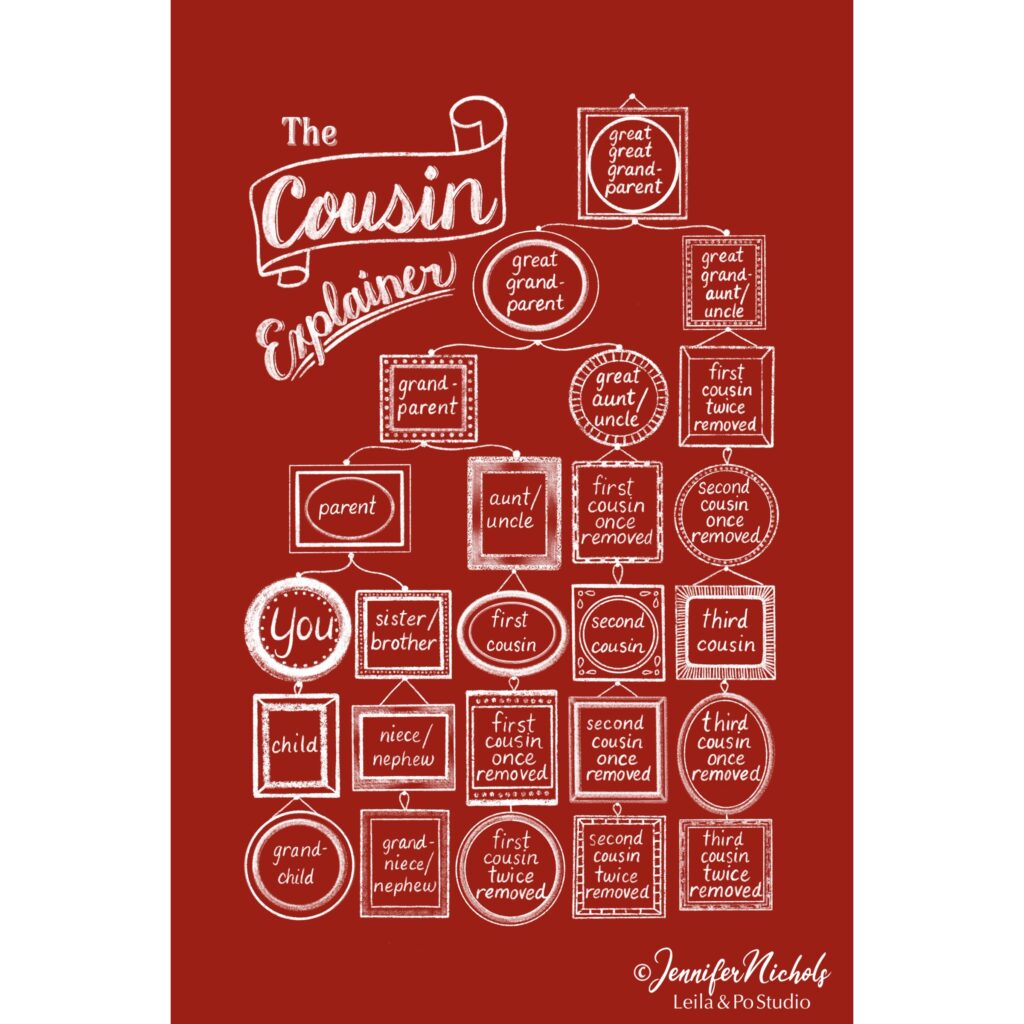 cousin explainer towel